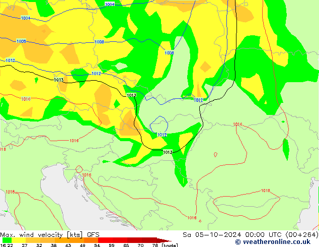 Max. wind velocity GFS sab 05.10.2024 00 UTC