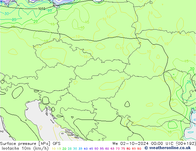 Isotachs (kph) GFS St 02.10.2024 00 UTC