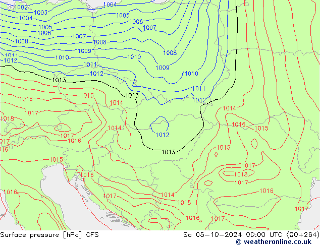 Pressione al suolo GFS sab 05.10.2024 00 UTC