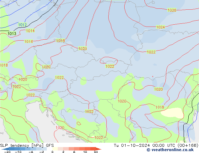 SLP tendency GFS Ter 01.10.2024 00 UTC