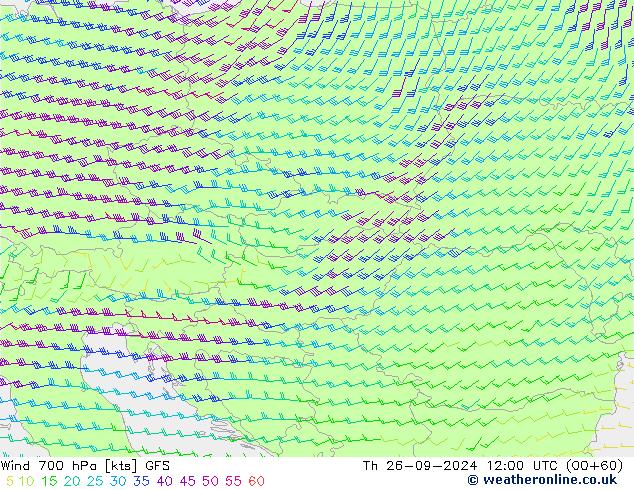 Vento 700 hPa GFS gio 26.09.2024 12 UTC