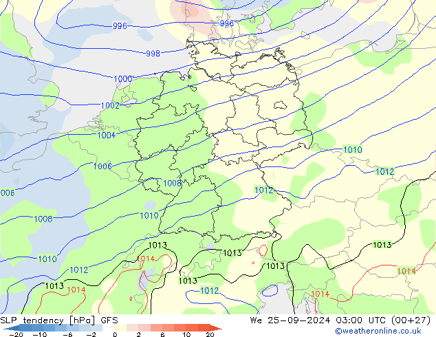 Drucktendenz GFS Mi 25.09.2024 03 UTC