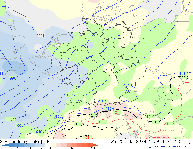 Druktendens (+/-) GFS wo 25.09.2024 18 UTC