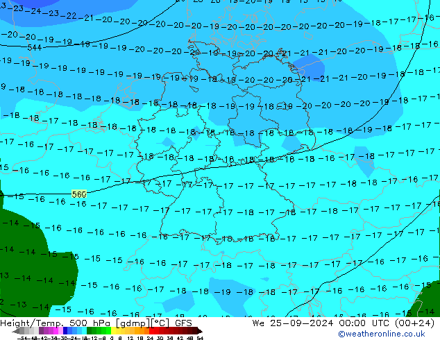 Height/Temp. 500 hPa GFS wrzesień 2024