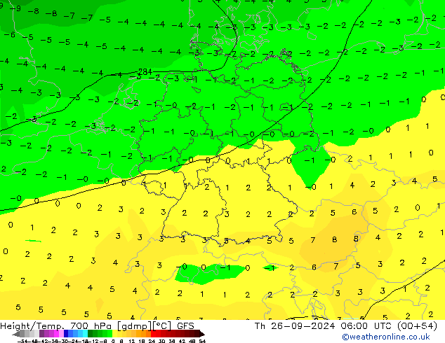 Géop./Temp. 700 hPa GFS jeu 26.09.2024 06 UTC