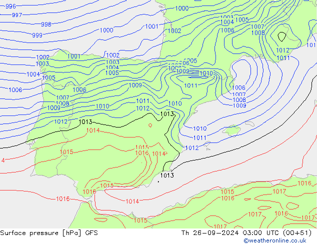 Pressione al suolo GFS gio 26.09.2024 03 UTC