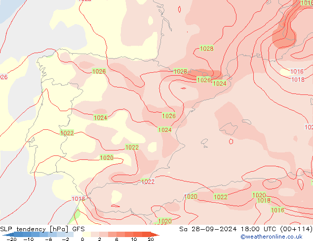 SLP tendency GFS Sa 28.09.2024 18 UTC