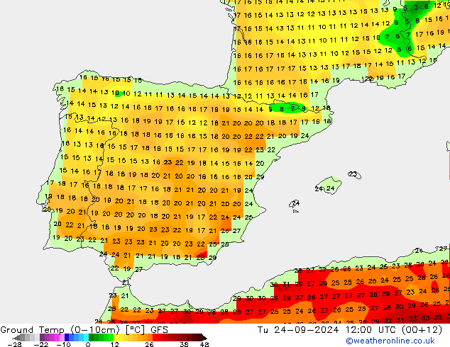 Ground Temp (0-10cm) GFS Tu 24.09.2024 12 UTC