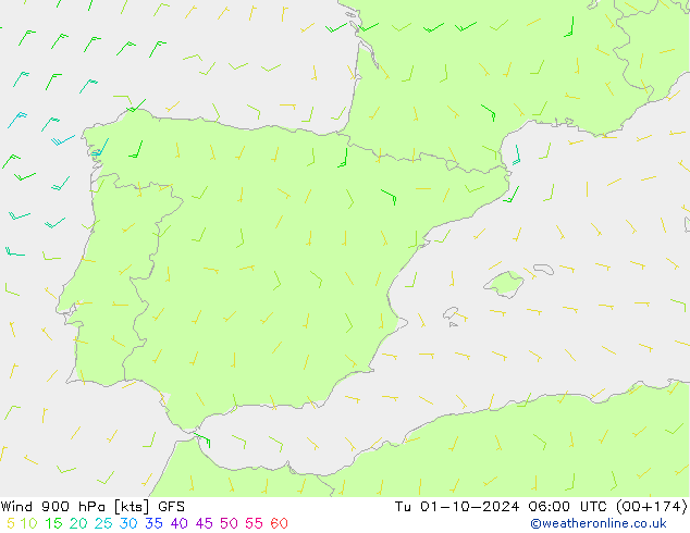 Rüzgar 900 hPa GFS Sa 01.10.2024 06 UTC