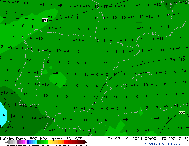  do 03.10.2024 00 UTC