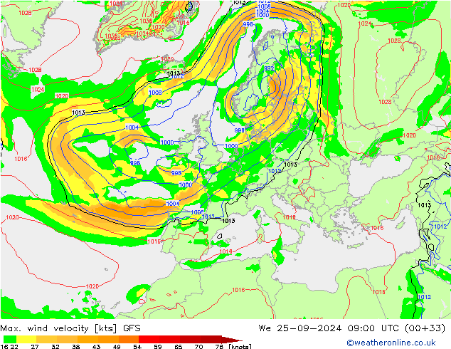 Max. wind velocity GFS  25.09.2024 09 UTC