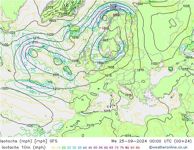 Eşrüzgar Hızları mph GFS Çar 25.09.2024 00 UTC