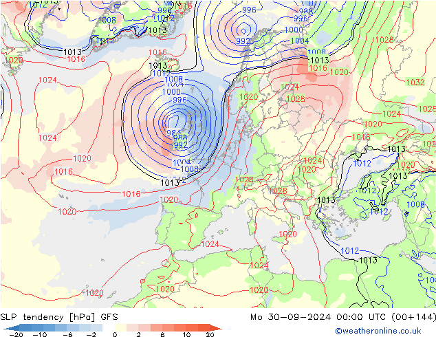 Druktendens (+/-) GFS ma 30.09.2024 00 UTC