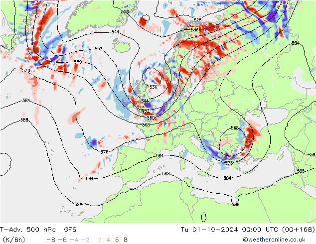 T-Adv. 500 hPa GFS Tu 01.10.2024 00 UTC