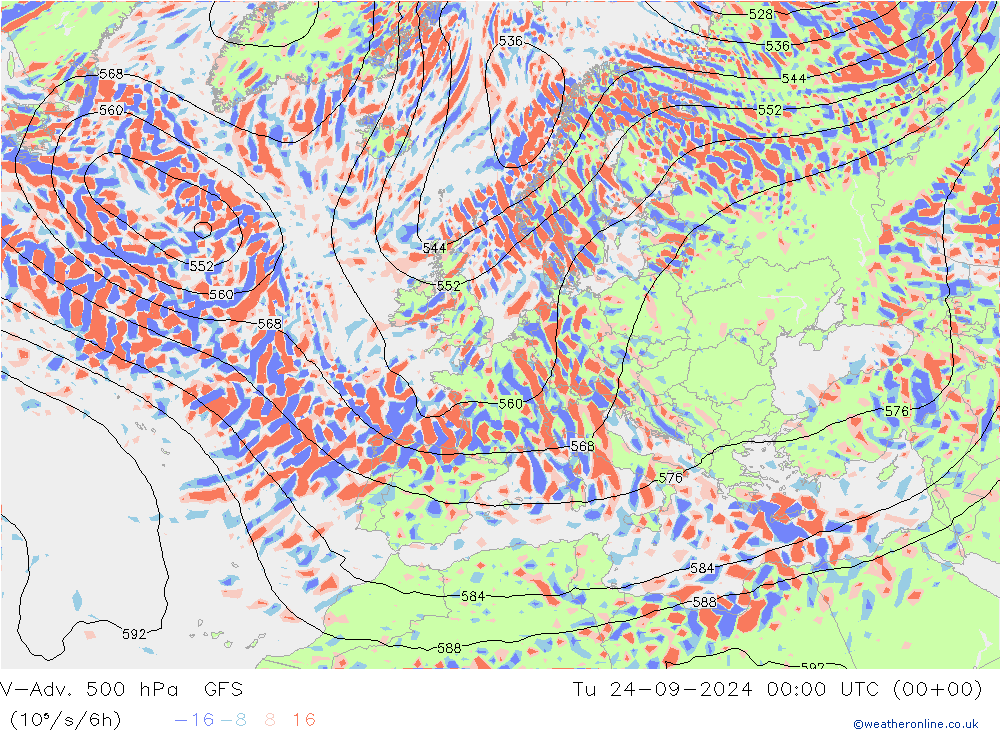 V-Adv. 500 hPa GFS September 2024