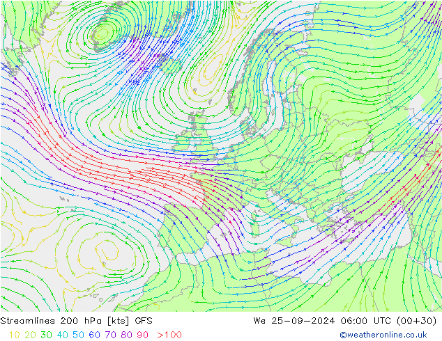 Ligne de courant 200 hPa GFS mer 25.09.2024 06 UTC