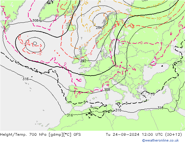 Géop./Temp. 700 hPa GFS mar 24.09.2024 12 UTC