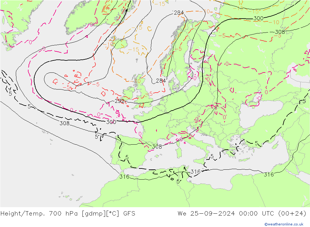 Height/Temp. 700 hPa GFS St 25.09.2024 00 UTC