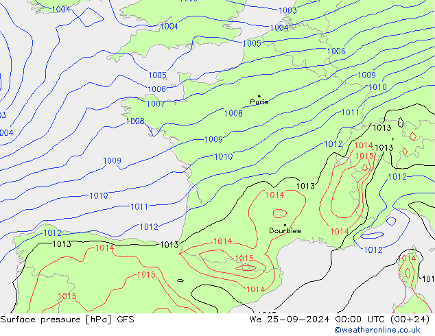 pression de l'air GFS mer 25.09.2024 00 UTC