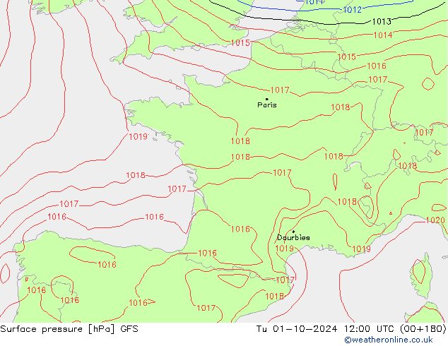 Surface pressure GFS Tu 01.10.2024 12 UTC