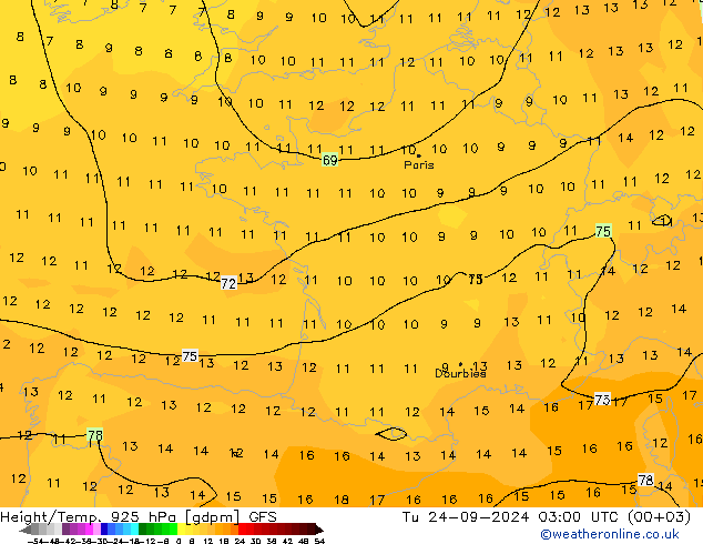 Height/Temp. 925 hPa GFS September 2024