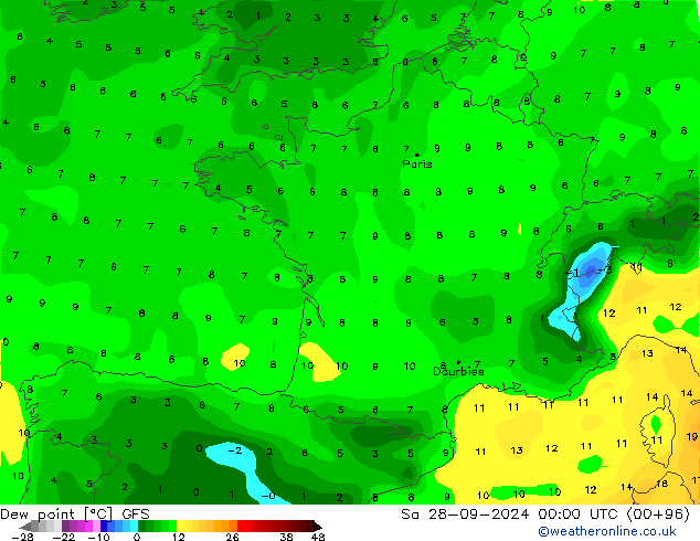 Point de rosée GFS sam 28.09.2024 00 UTC