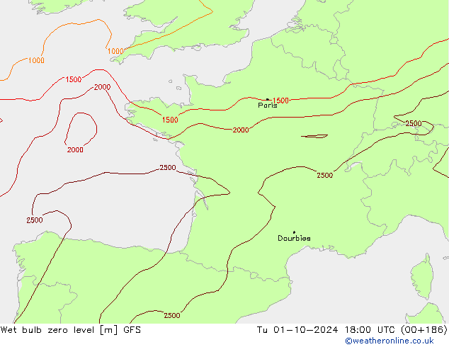  Tu 01.10.2024 18 UTC