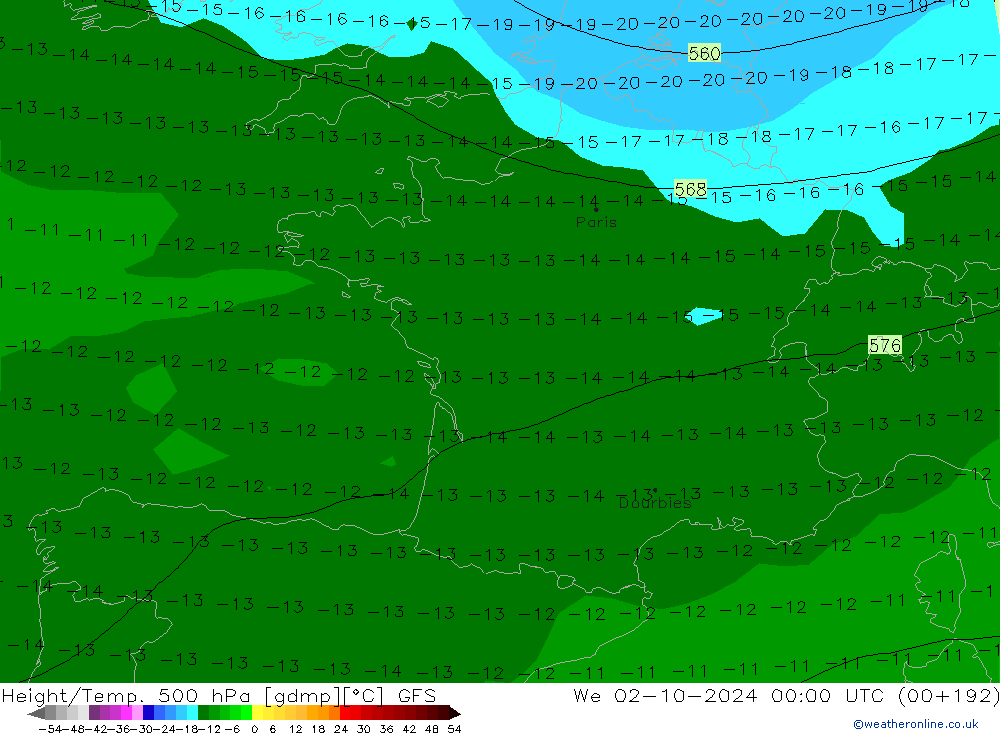 Height/Temp. 500 hPa GFS October 2024