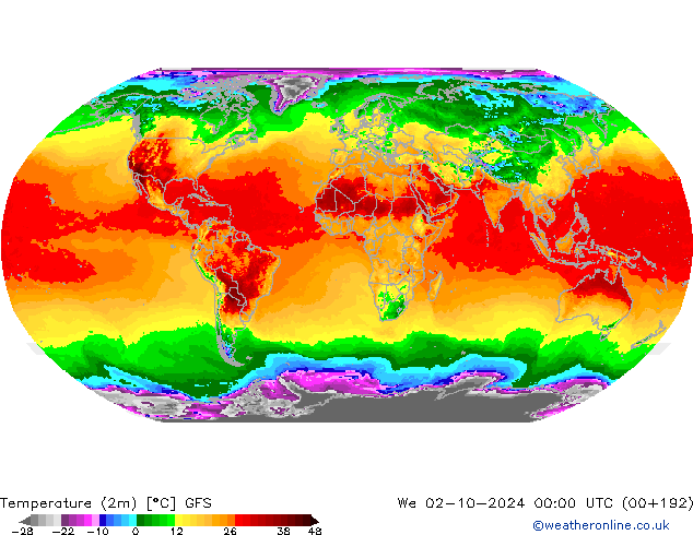 Temperature (2m) GFS October 2024