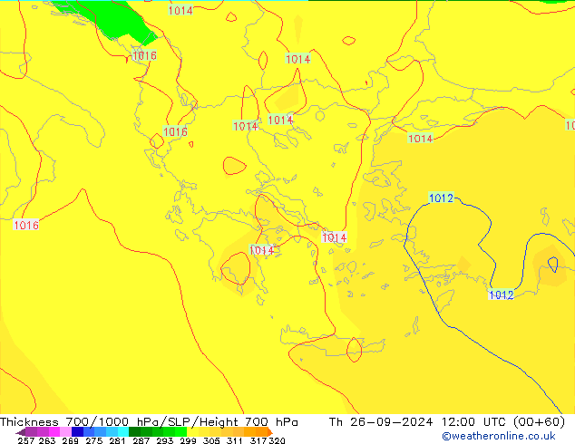 Dikte700-1000 hPa GFS september 2024