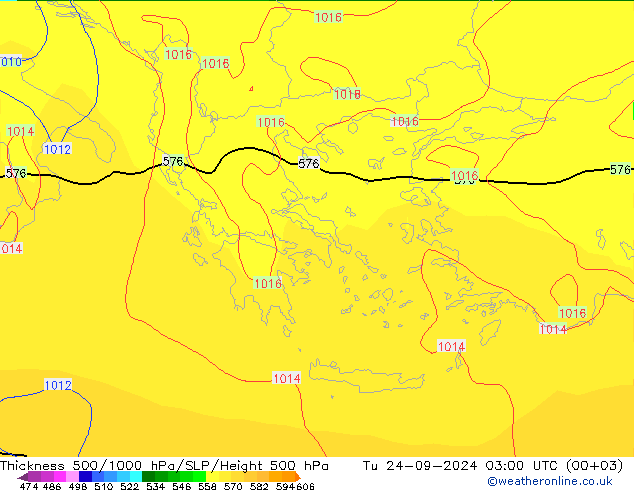 Espesor 500-1000 hPa GFS mar 24.09.2024 03 UTC