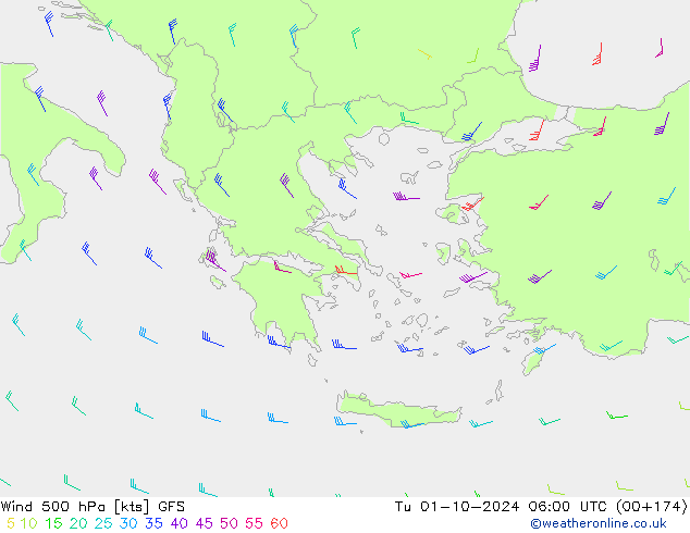 Wind 500 hPa GFS Út 01.10.2024 06 UTC