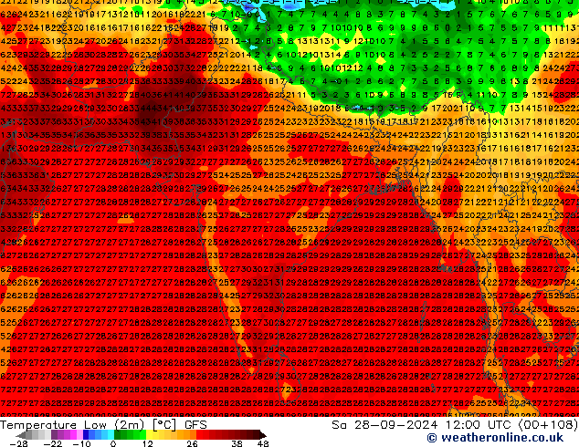 temperatura mín. (2m) GFS Sáb 28.09.2024 12 UTC