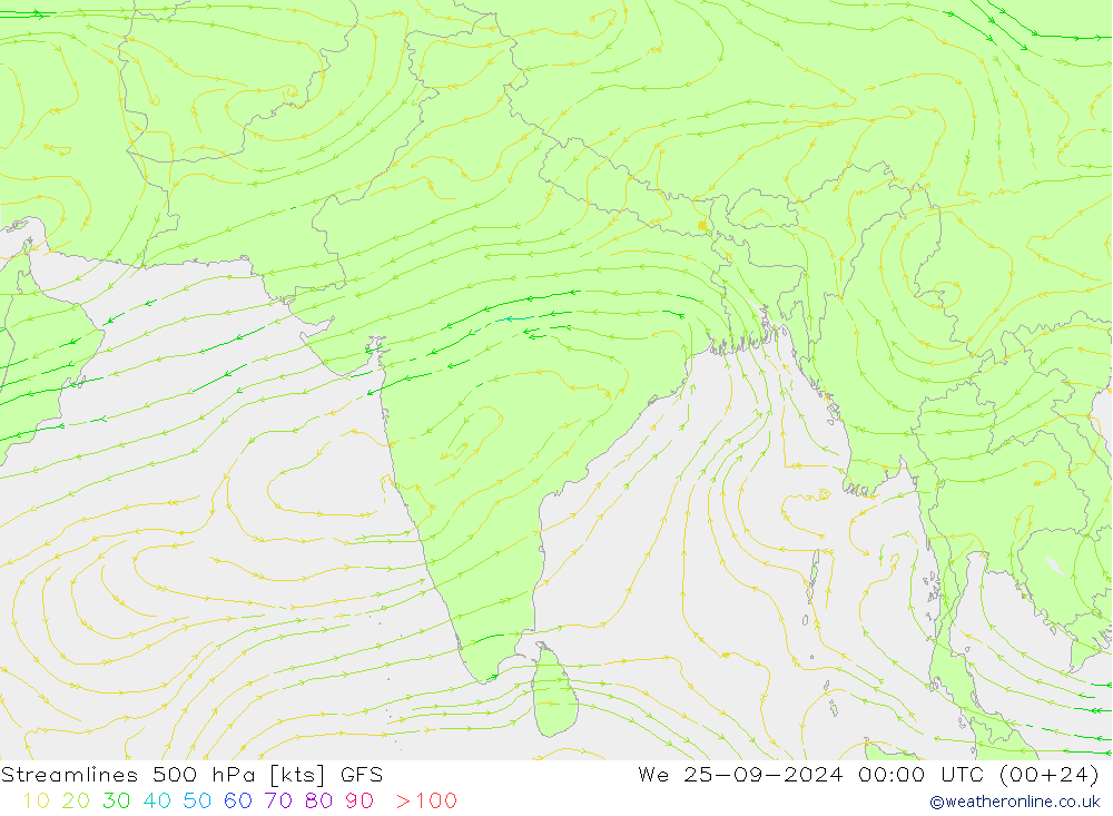 Ligne de courant 500 hPa GFS mer 25.09.2024 00 UTC