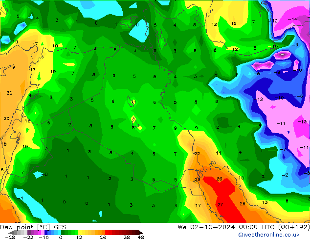 Dauwpunt GFS wo 02.10.2024 00 UTC