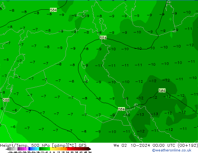 Z500/Yağmur (+YB)/Z850 GFS Çar 02.10.2024 00 UTC