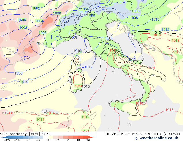 Tendance de pression  GFS jeu 26.09.2024 21 UTC