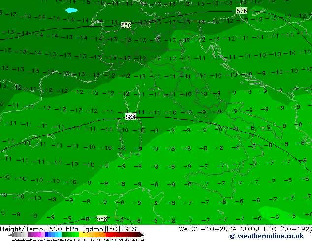 Height/Temp. 500 hPa GFS mer 02.10.2024 00 UTC