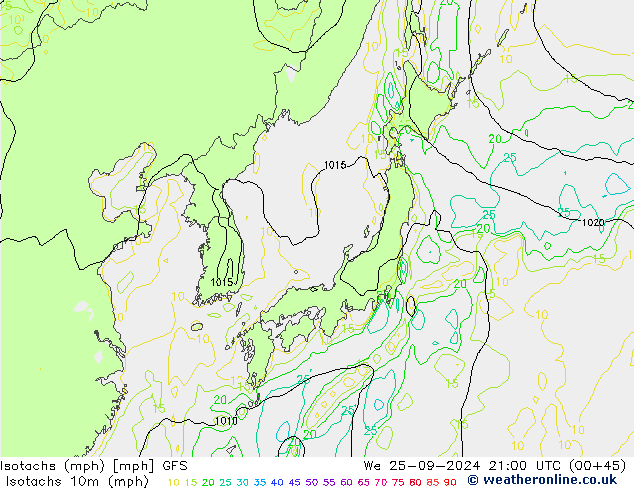 Isotachs (mph) GFS mer 25.09.2024 21 UTC