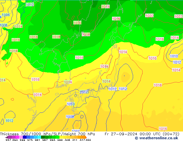 700-1000 hPa Kalınlığı GFS Cu 27.09.2024 00 UTC