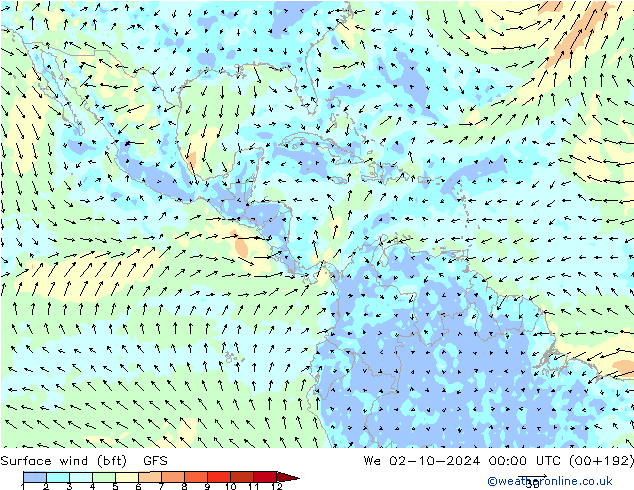 Bodenwind (bft) GFS Mi 02.10.2024 00 UTC