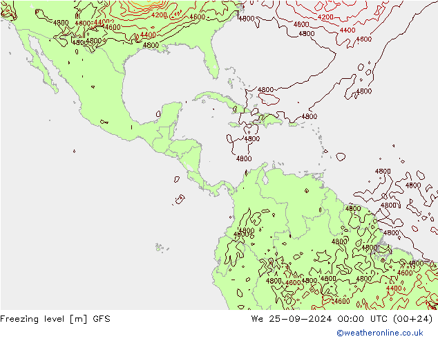 Isotherme 0° GFS septembre 2024