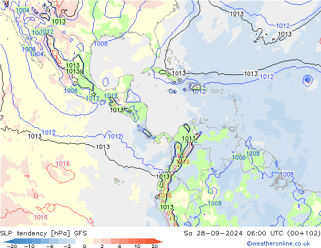 SLP tendency GFS Sa 28.09.2024 06 UTC