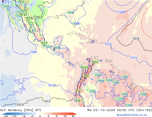 Tendencia de presión GFS mié 02.10.2024 00 UTC