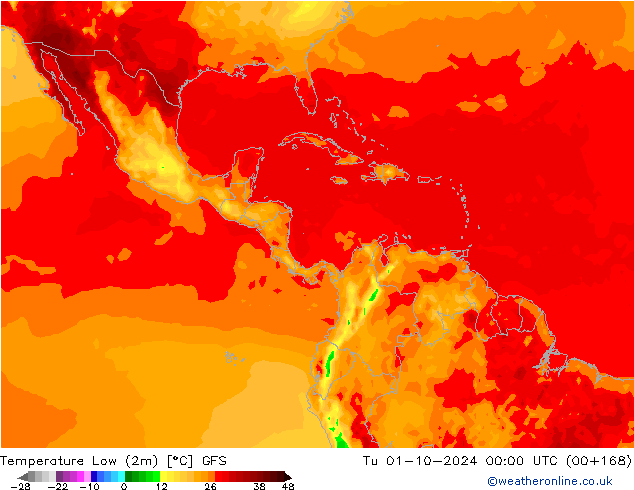 Temperatura mín. (2m) GFS mar 01.10.2024 00 UTC