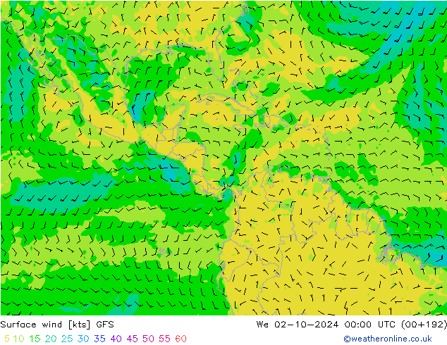 Surface wind GFS St 02.10.2024 00 UTC