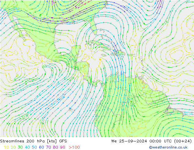  200 hPa GFS  25.09.2024 00 UTC