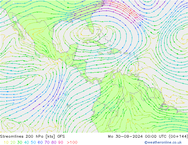 Streamlines 200 hPa GFS Mo 30.09.2024 00 UTC