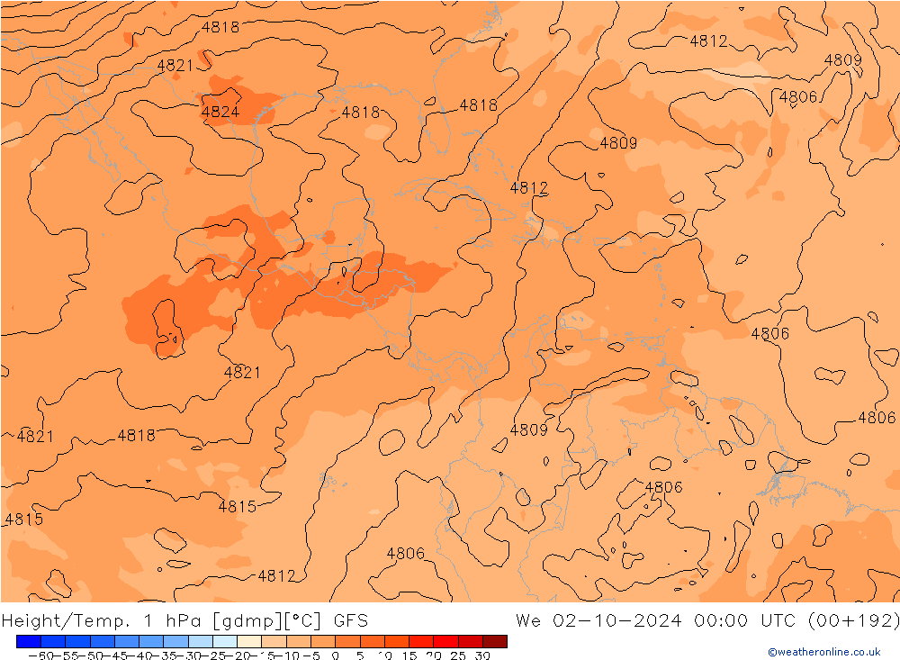 Height/Temp. 1 hPa GFS mer 02.10.2024 00 UTC
