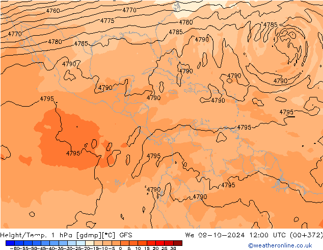 Height/Temp. 1 гПа GFS ср 09.10.2024 12 UTC